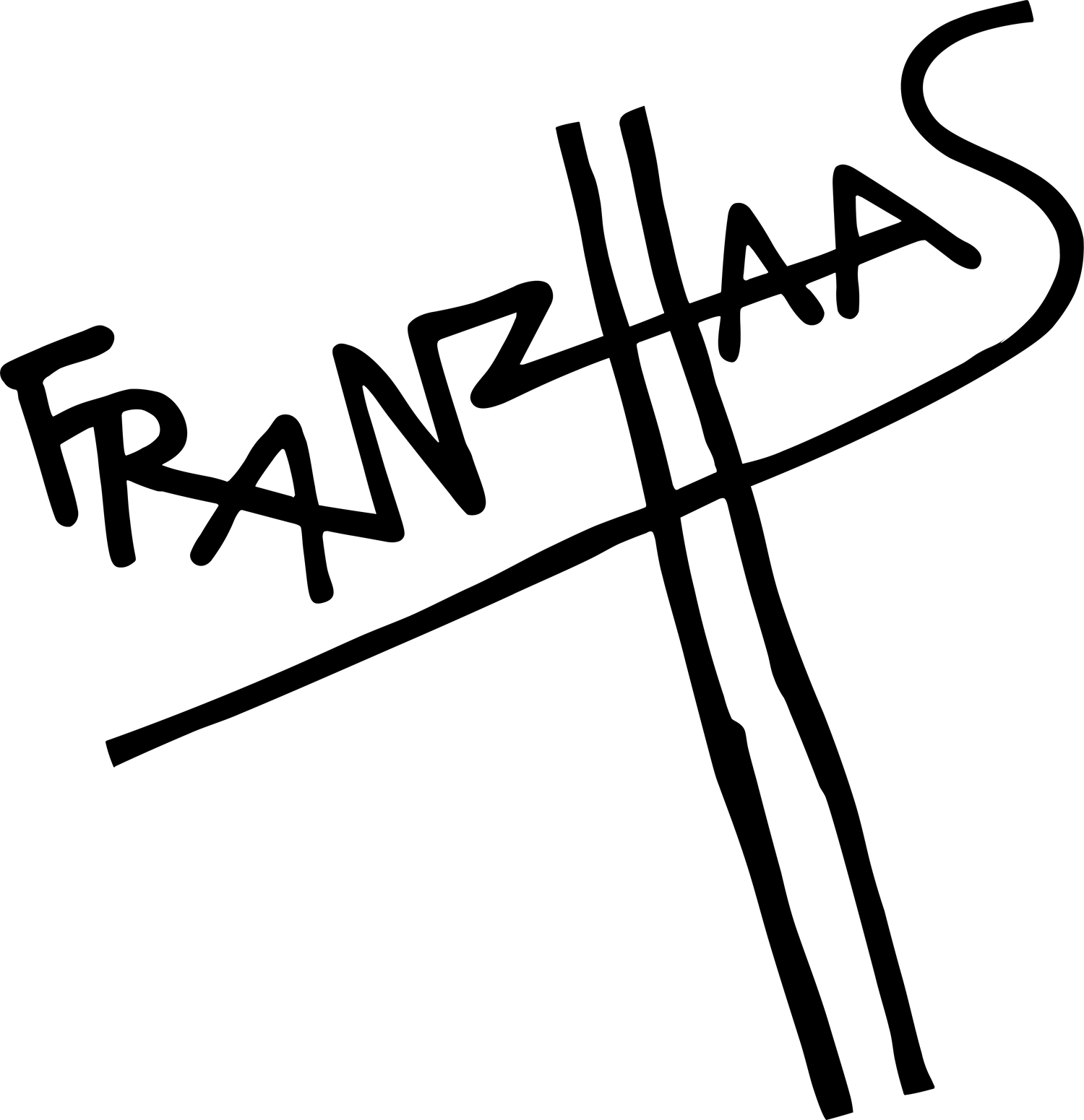 Weingut Franz Haas Logo